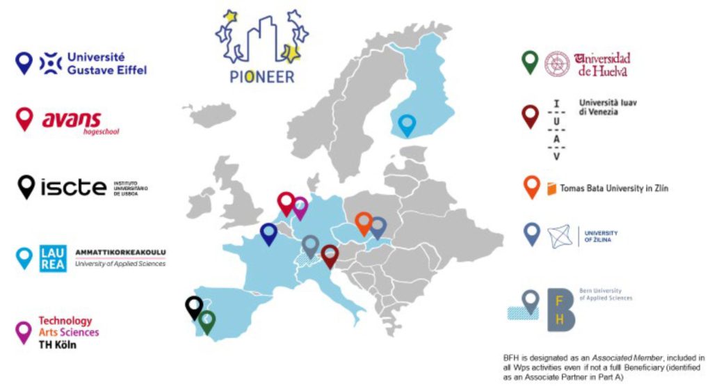 The PIONEER Alliance partners